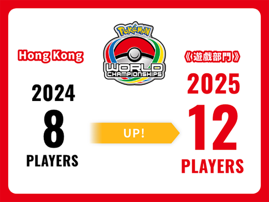 2025 Pokémon World Championships公開招待名額!